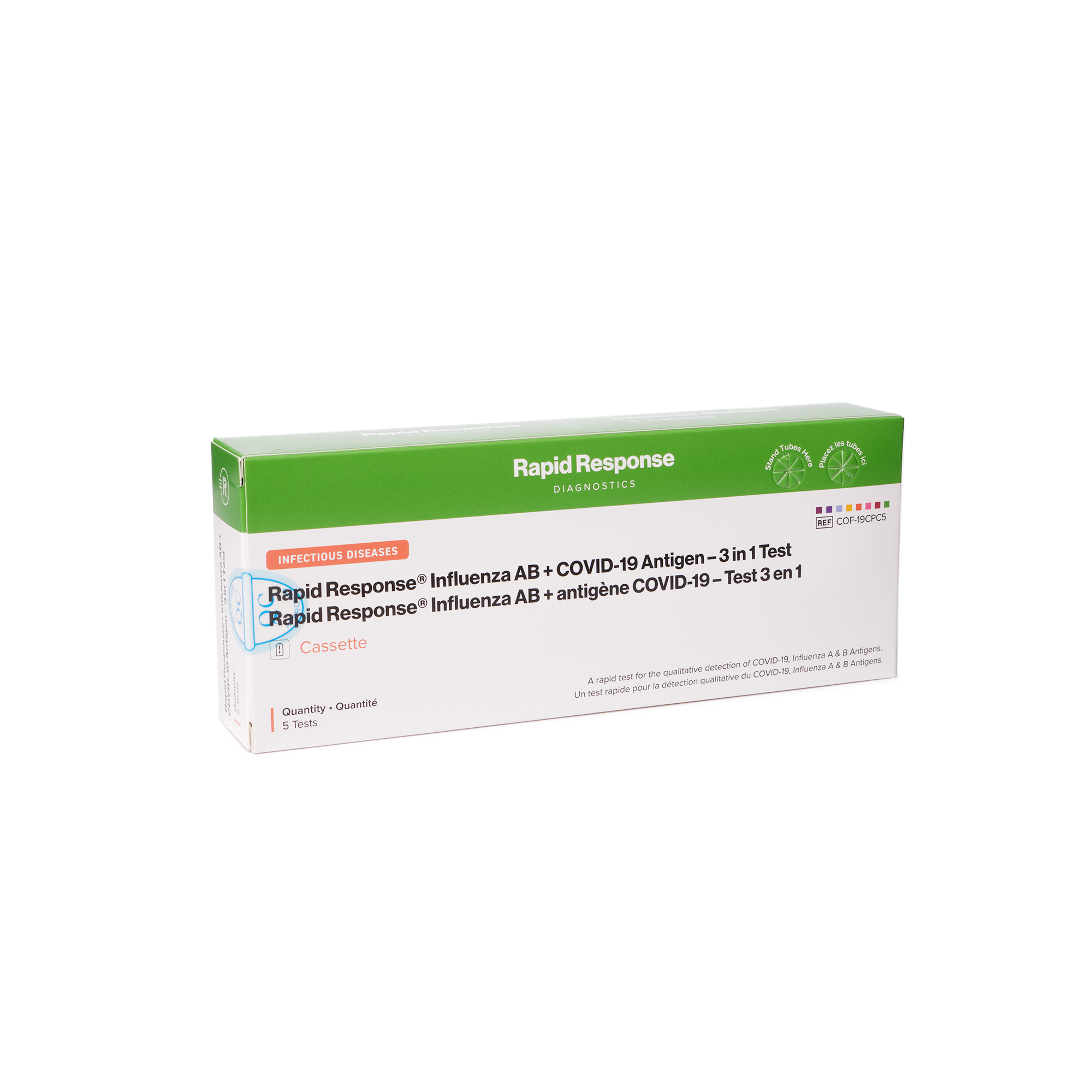 BTNX Rapid Response 3in1  COVID-19 & Flu A/B Rapid Test Kit